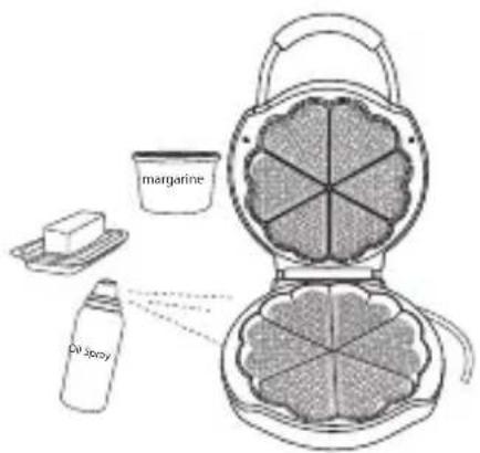 margarine Oil Spray
