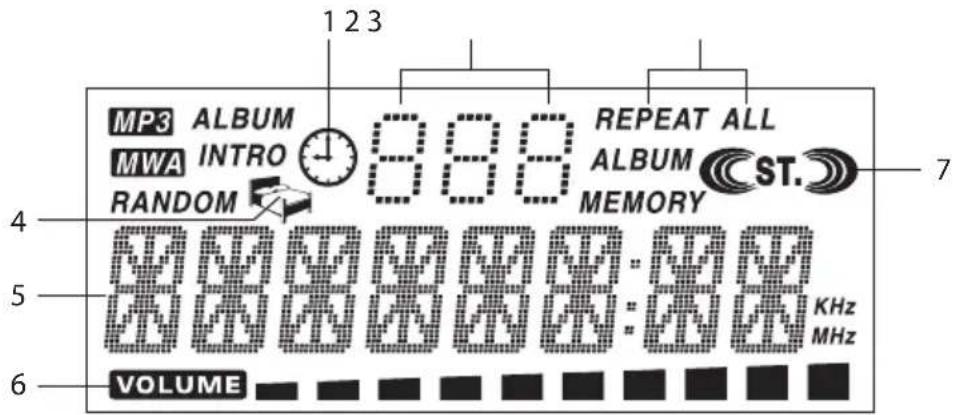 Logik LHFIP2010E - LCD skærm - 1
