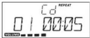 Cd REPEAT 01 00:05 VOLUME