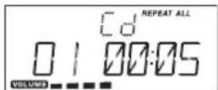 cd 01 00:05 REPEAT ALL VOLUME
