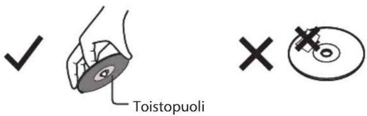 Toistopuoli