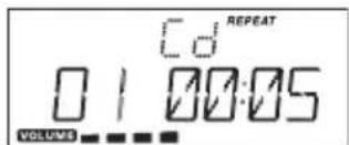 Cd REPEAT 01 00:05 VOLUME
