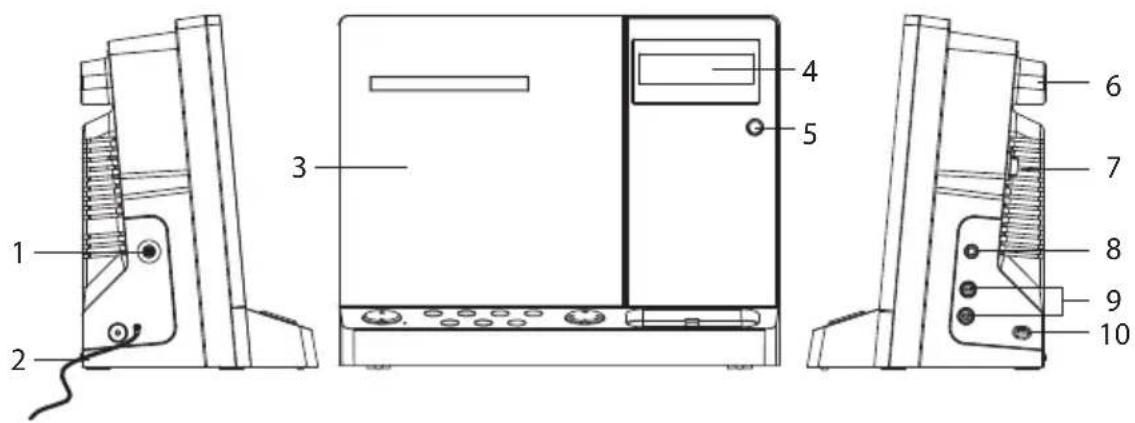 Logik LHFIP3010E - Front- och sidovy - 1