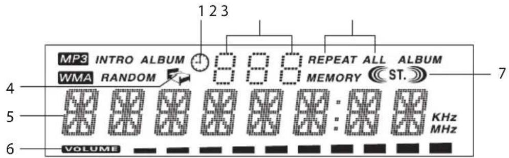 Logik LHFIP3010E - LCD skærm - 1