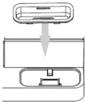 Logik LHFIP3010E - Anbringelse af iPod og valg af iPod tilstand - 1