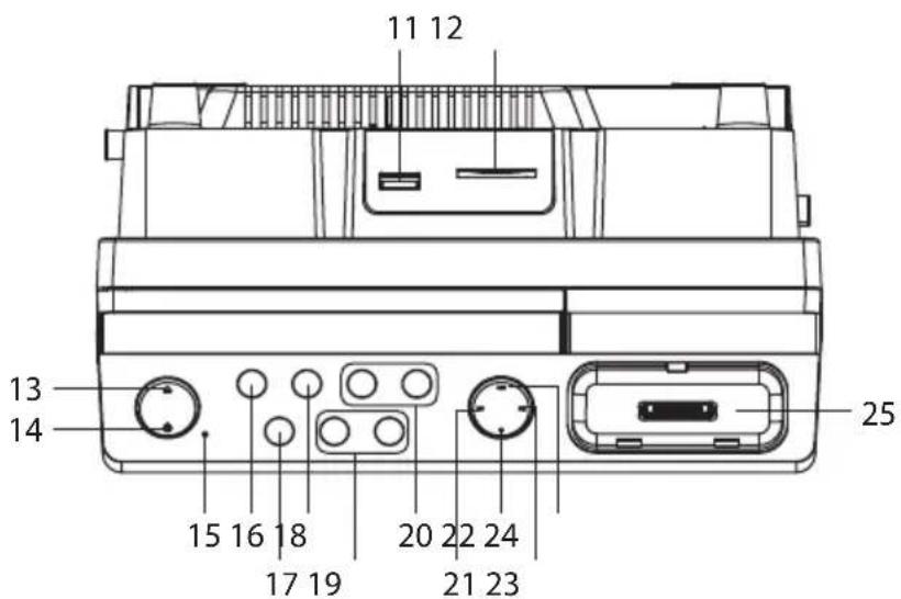 Logik LHFIP3010E - Set bagfra - 1