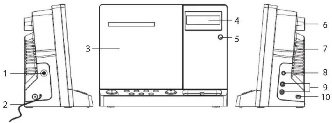 Logik LHFIP3010E - Visning fra fronten og siden - 1