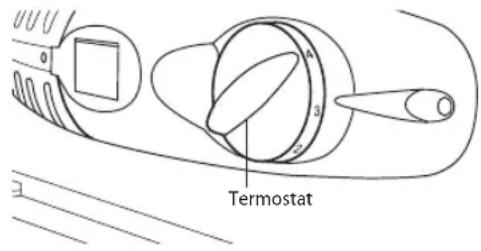 Termostat