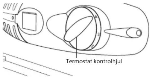 Termostat kontrolhjul