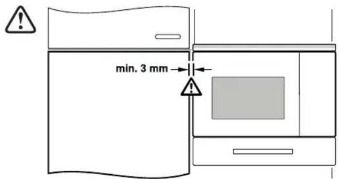 min. 3 mm