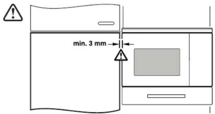 min. 3 mm