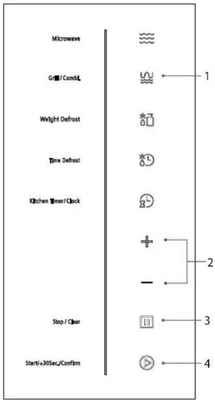 Logik L20BIG17E - Grill- og kombinationsmadlavning - 1