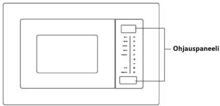 Logik L20BIG17E - Laite - 1