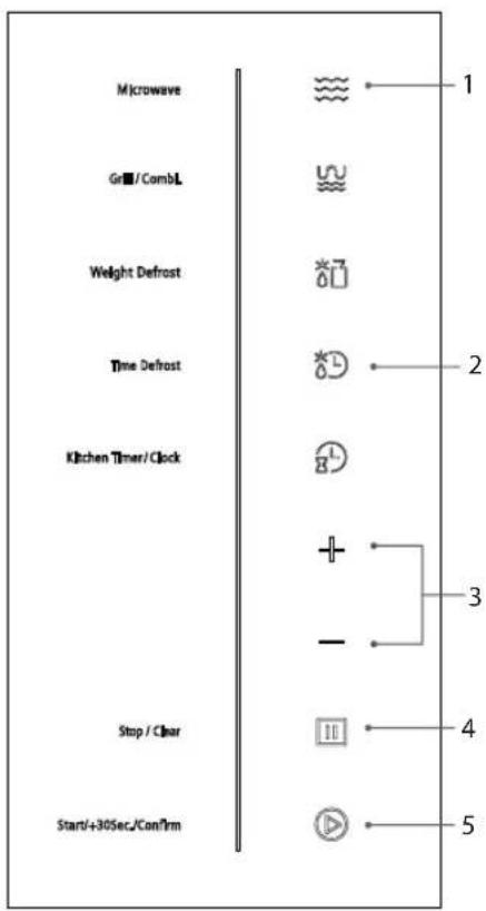 Logik L20BIG17E - Grill- og kombinationsmadlavning - 4