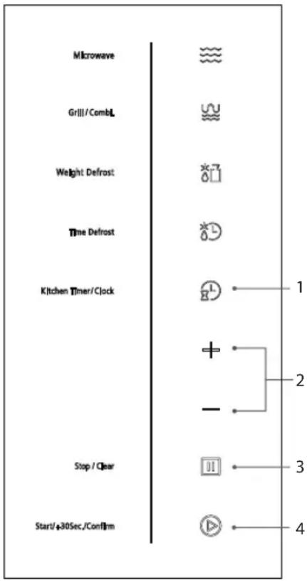 Logik L20BIG17E - Kontrollpanel - 6