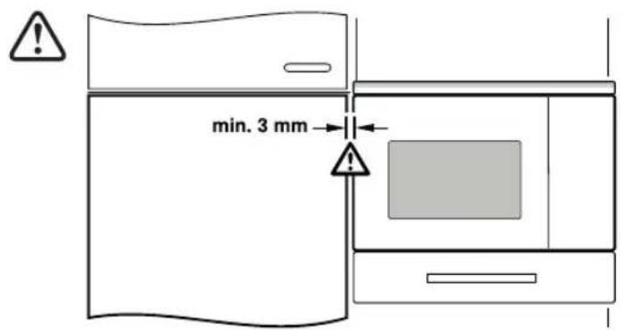 min. 3 mm