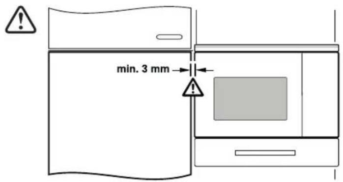 min. 3 mm