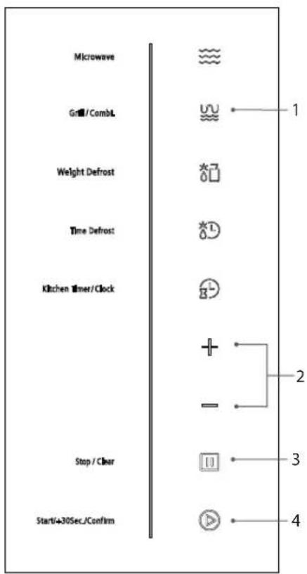 Logik L20BIG17E - SE - 1