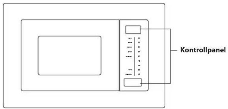 Kontrollpanel