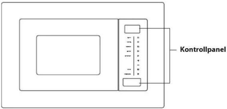 Kontrollpanel