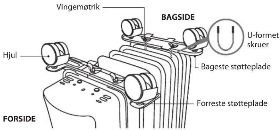 Logik L10ORW13E - Samling - 2