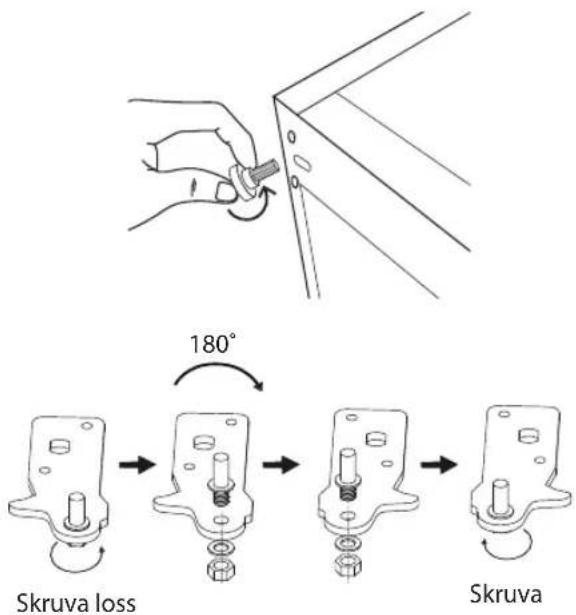 180° Unscrew Screw