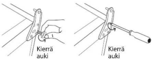Kierrä auki Kierrä auki