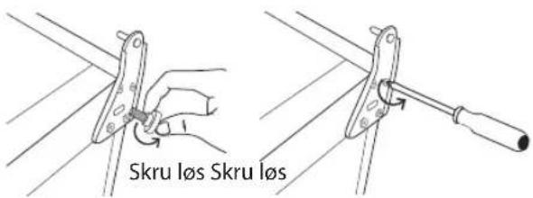 Skru løs Skru løs