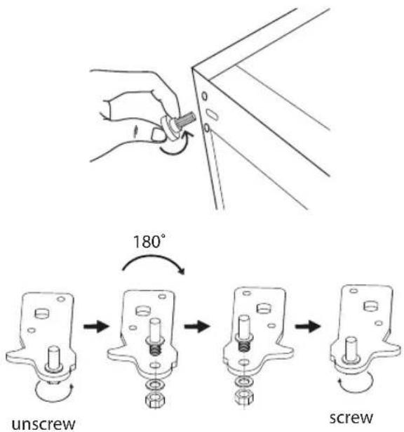 180° Unscrew Screw