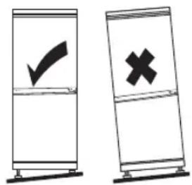 Two vertical diagrams showing check and cross symbols, likely indicating approval or rejection status.