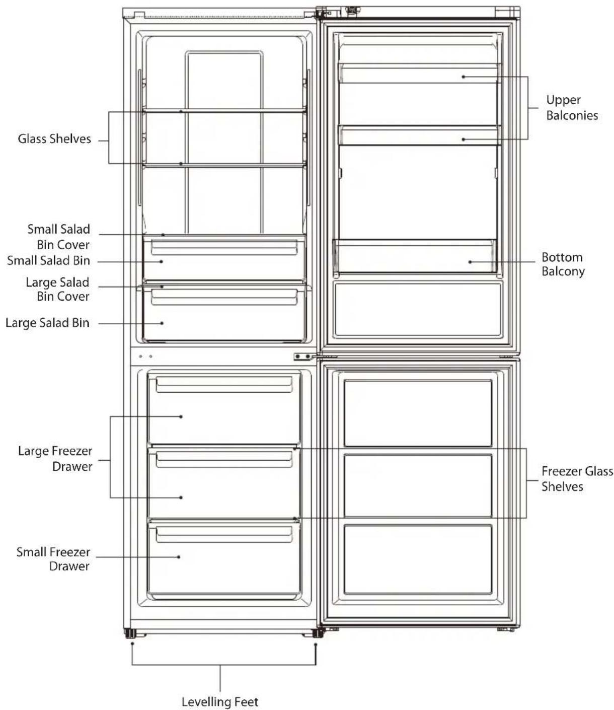 Glass Shelves Small Salad Bin Cover Small Salad Bin Large Salad Bin Cover Large Salad Bin Upper Balconies Bottom Balcony Large Freezer Drawer Freezer Glass Shelves Small Freezer Drawer Levelling Feet