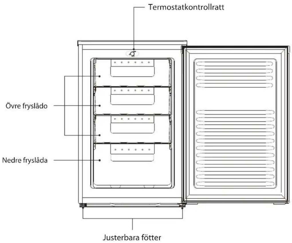 Logik LUF55W17E - Innan du använder enheten - 1