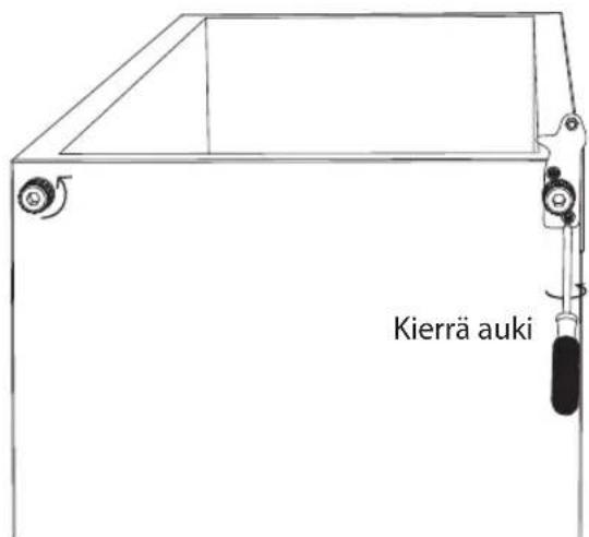 Kierrä auki