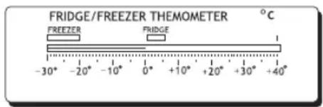 FRIDGE/FREEZER THEMOMETER °C FREEZER FRIDGE 1 -30° -20° -10° 0° +10° +20° +30° +40°