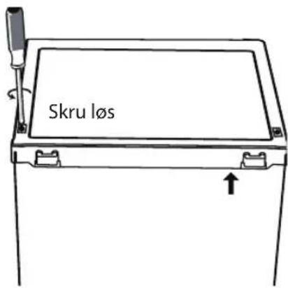 Skru løs