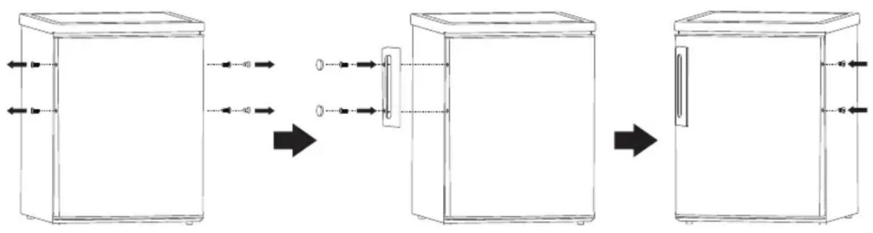 Logik LUF55W17E - Oven kahvan asentaminen - 2