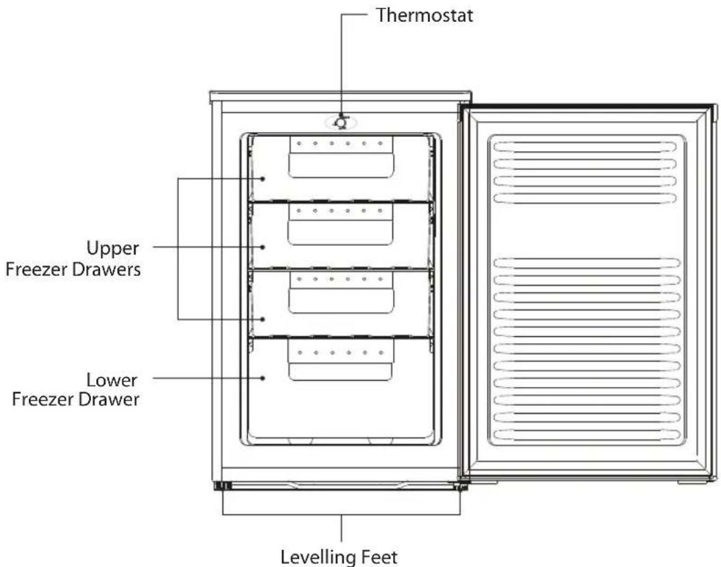 Thermostat Upper Freezer Drawers Lower Freezer Drawer Levelling Feet