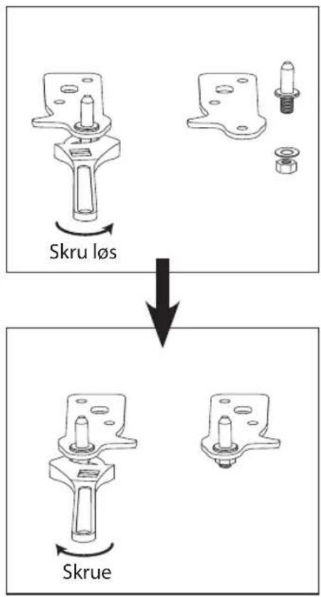 Skru løs Skrue