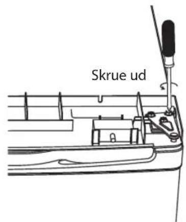 Skrue ud