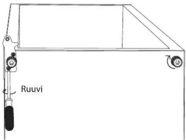 Ruuvi
