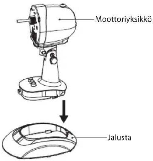 Moottoriyksikkö ↓ Jalusta