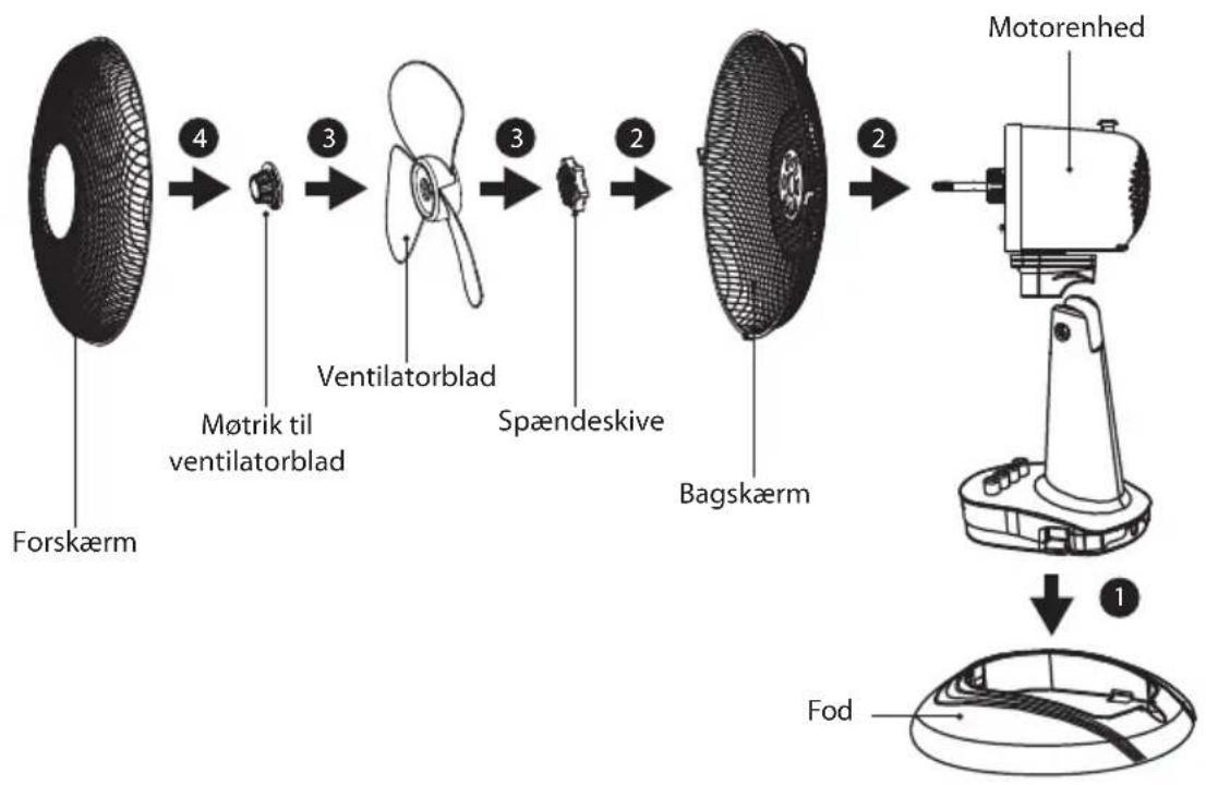 Logik L40WDF17E - Samling af din ventilator - 2