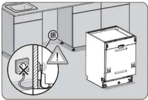 Diagram showing a kitchen appliance with an electrical outlet, warning sign, and warning symbol, alongside a close-up of the electrical outlet.