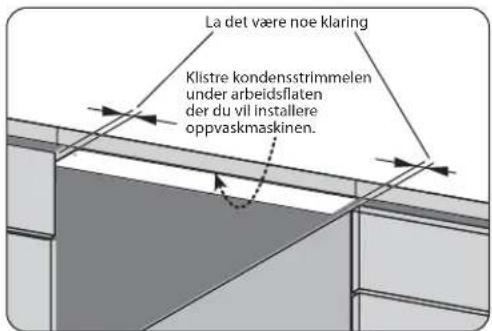 La det være noe klaring Klistre kondensstrimmelen under arbeidsflaten der du vil installere oppvaskmaskinen.