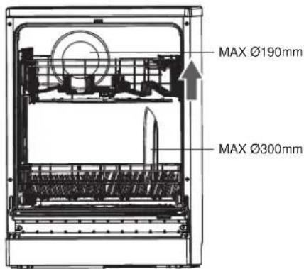 MAX Ø190mm MAX Ø300mm