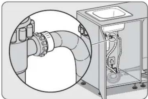 Logik LID45W16N - Om sikkerhetsvannslangen - 6