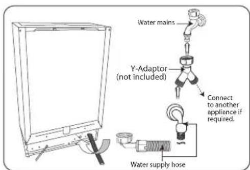 Water mains Y-Adaptor (not included) Connect to another appliance if required. Water supply hose