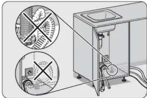 Logik LID45W16N - Placering - 9