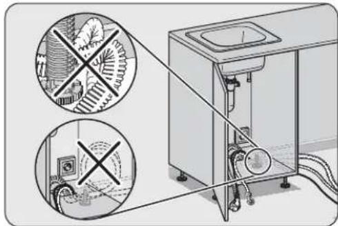 Logik LID45W16N - Plassering - 7