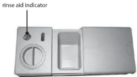 rinse aid indicator